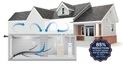 Basement-Ventilation-Systems--in-Atlanta-Georgia-basement-ventilation-systems-atlanta-georgia.jpg-image